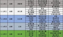 周厨餐厅爆料新闻视频大全,新闻视频大全揭秘幕后故事